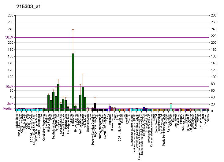 File:PBB GE DCAMKL1 215303 at fs.png