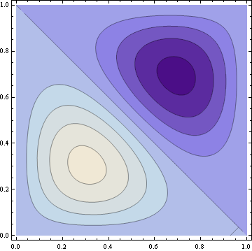 File:Symmetricwave.png