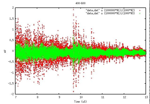 File:400 600mhz removed1.jpg