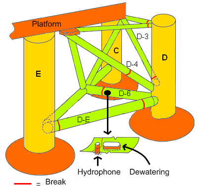 File:ALK columns fractures english.png