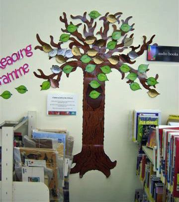 File:BirkenheadLibrary RaakauReadingTree.jpg