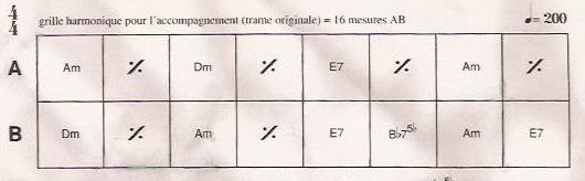 File:Grille-harmonique.jpg