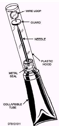 File:Syrette diagram.jpg