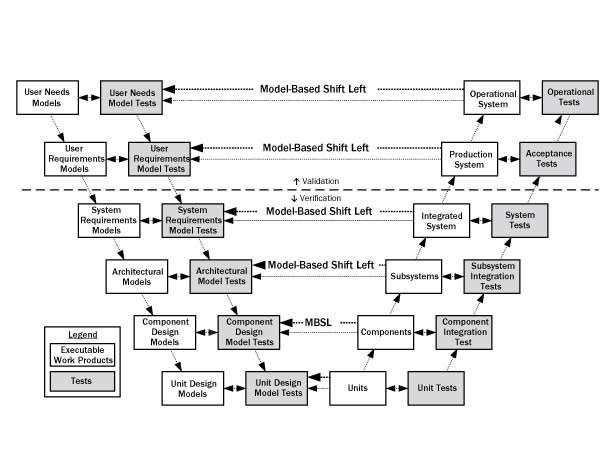 File:Model-Shift-Left.jpg