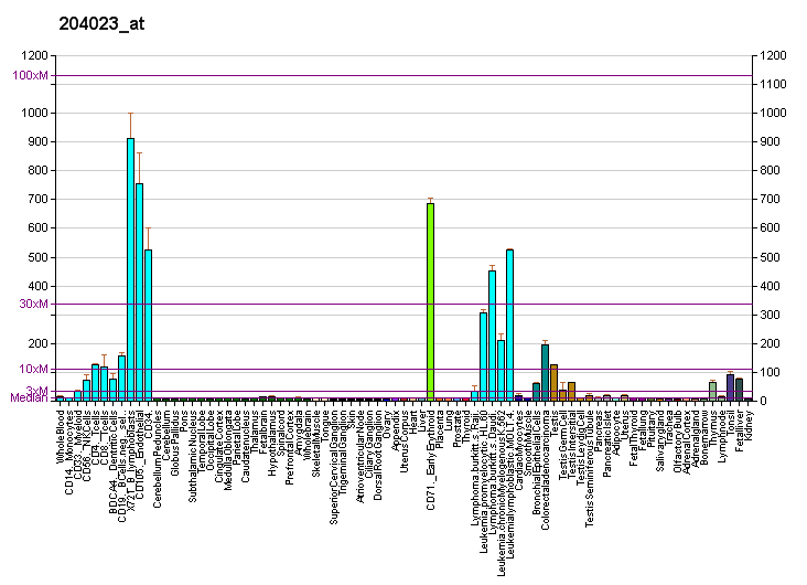 File:PBB GE RFC4 204023 at fs.png