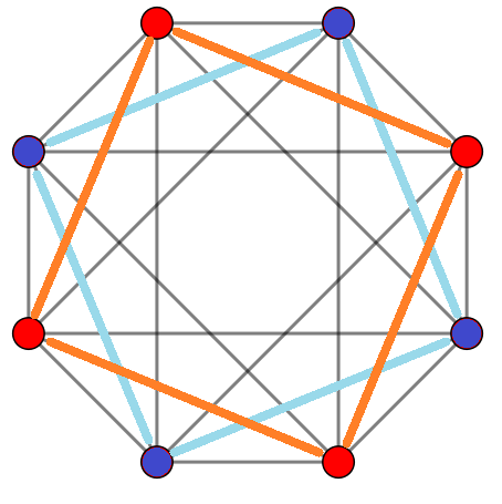 File:4-4 duopyramid ortho-3.png