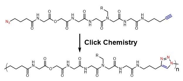 File:Example of click reaction in SCP.jpg