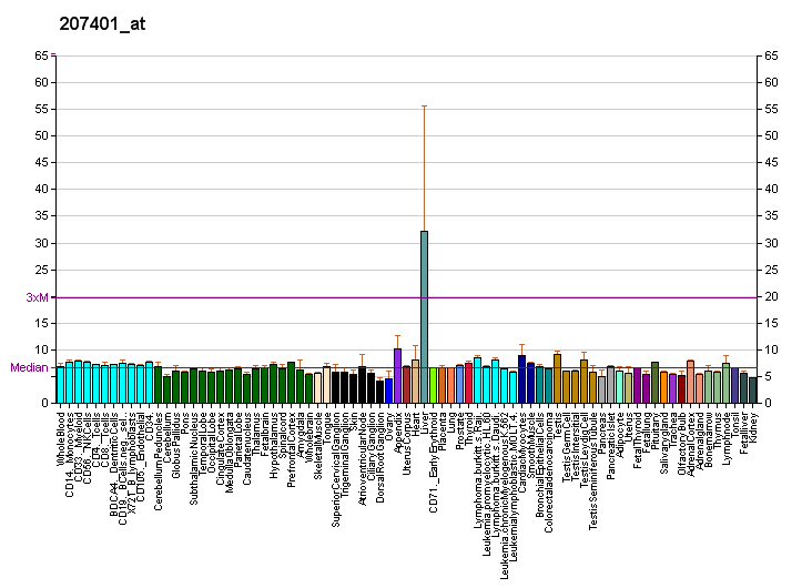 File:PBB GE PROX1 207401 at fs.png