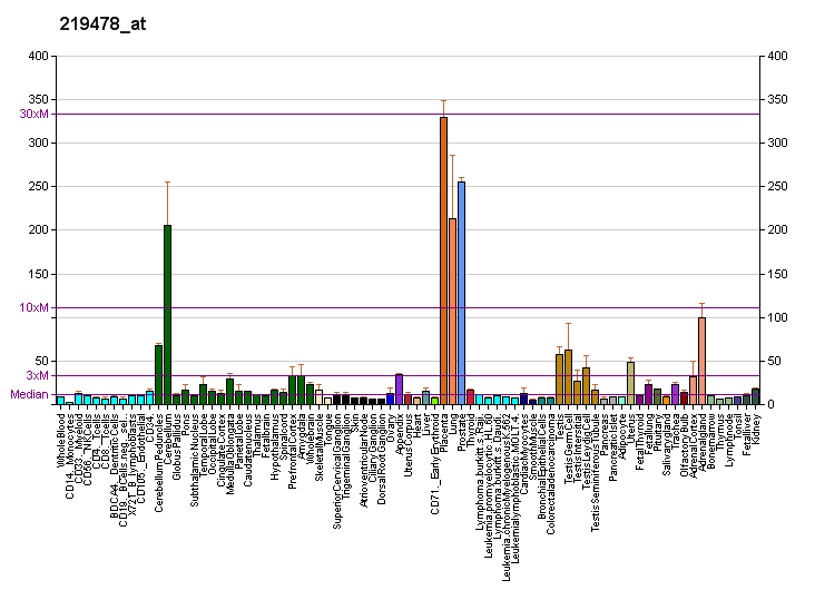 File:PBB GE WFDC1 219478 at fs.png