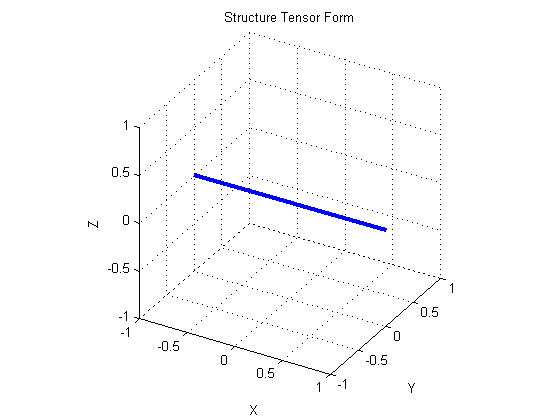 File:StepPlane3DST.png