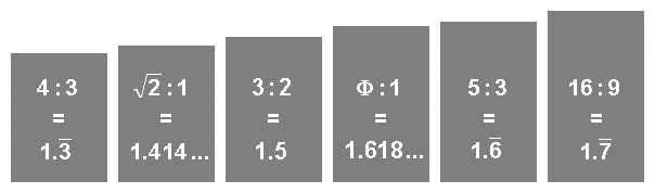 File:Aspect ratio compare6.png