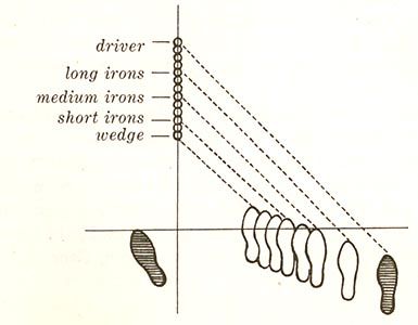 File:Hogan-BallPosition.jpg