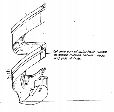 File:SFFEL auger baffle.png