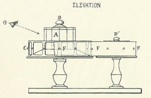 File:Théâtre optique brevet 1888 illustration.jpg