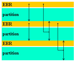 File:06-02-05-embr-entry-2.png