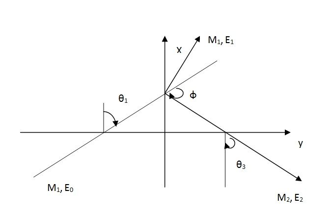 File:ERDA2.jpg