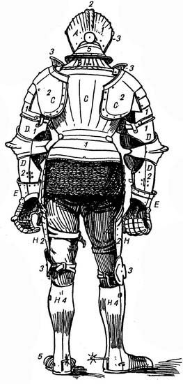 File:Maximilan Armour Diagramm (rear).jpg