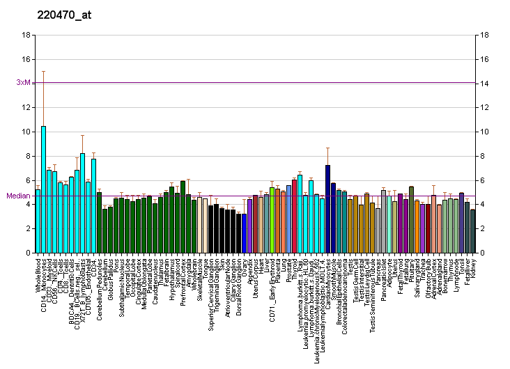 File:PBB GE BET1L 220470 at fs.png