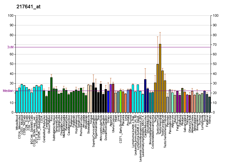 File:PBB GE GPR135 217641 at fs.png