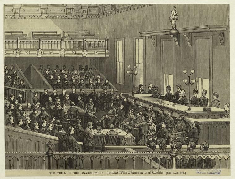 File:The trial of the anarchists in Chicago.jpg