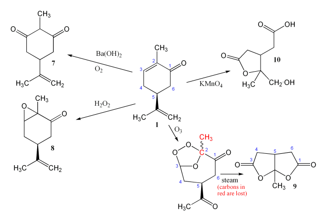 File:Carvone oxidation.png