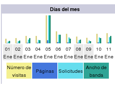 File:Efecto Barrapunto.png