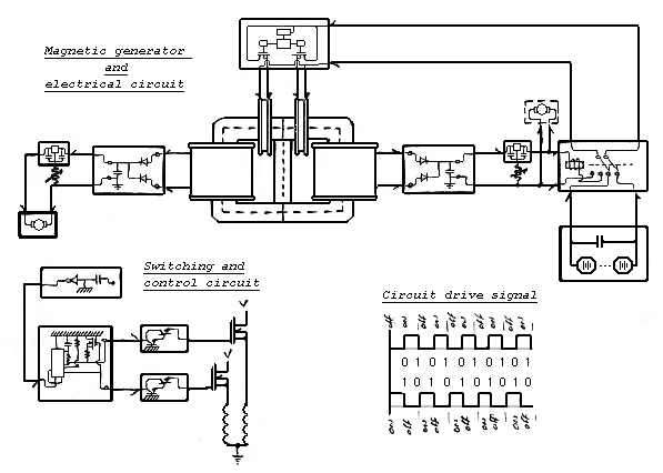 File:MEGcircuit.png