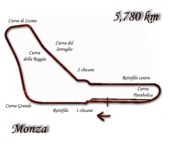 File:Monza 1974.jpg