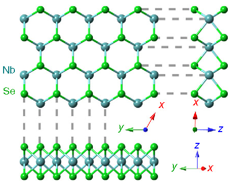 File:2H NbSe2 structure.png