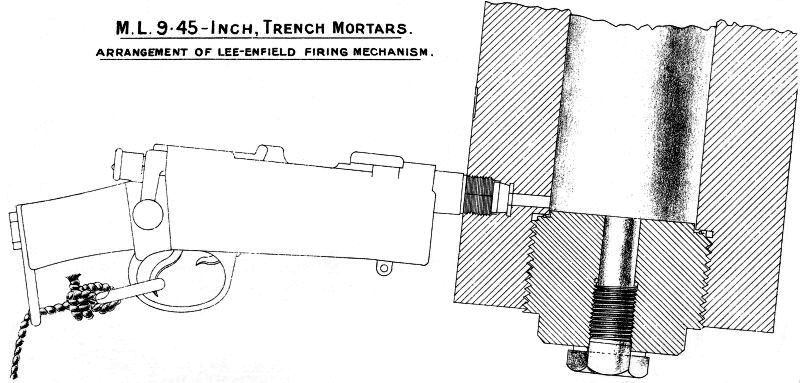 File:9.45inchMortarLeeEnfieldFiringMechanism.jpg