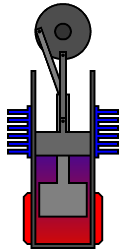 File:Beta Stirling frame 9.png