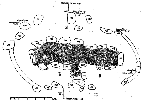 File:Holwerda Hunebed D20 Plan.png