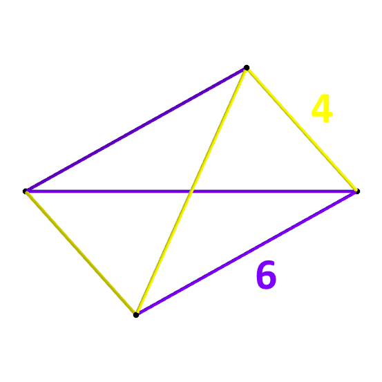 File:Omnitruncated 5-cell vertex figure.png