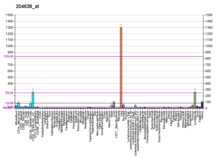 File:PBB GE ACP5 204638 at fs.png