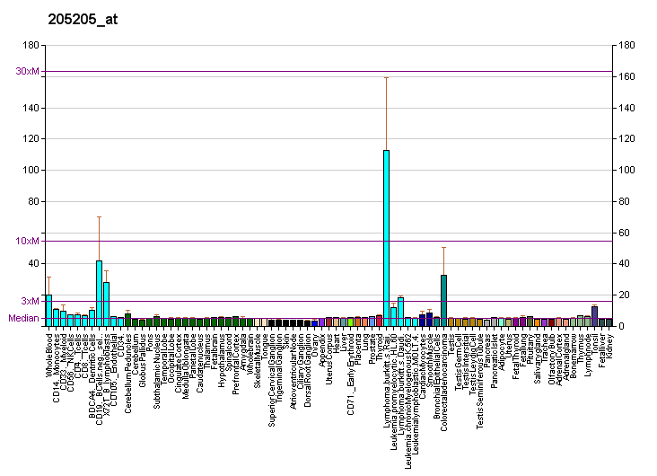 File:PBB GE RELB 205205 at fs.png