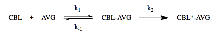 File:Plant CBL Inhibition.png