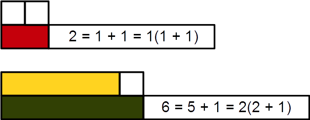 File:Pronic number Cuisenaire rods 6.png