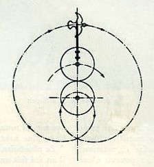 File:Ungerer-Horloge astronomique de Messine (5).jpg