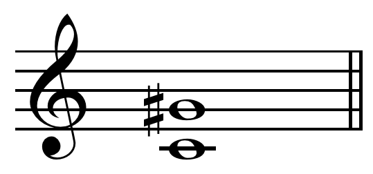 File:Augmented fifth on C.png