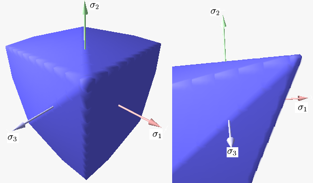 File:MH Yield Surface 3D.png