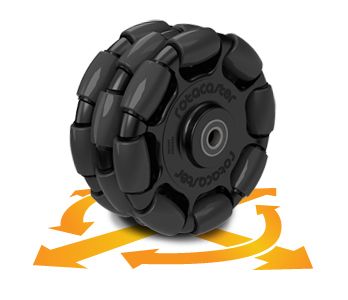 File:Triple Rotacaster commercial industrial omni wheel.jpg