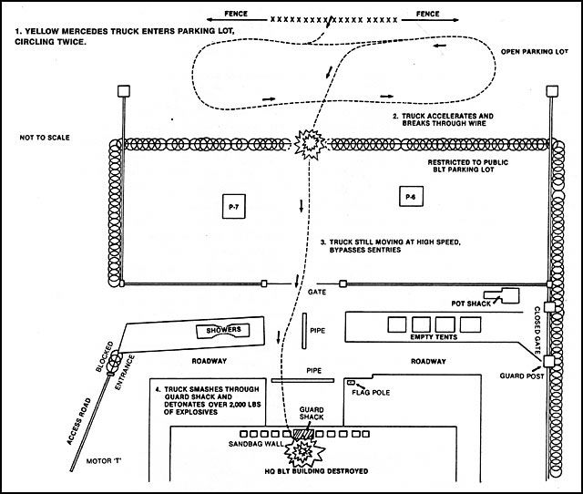 File:USMC Barracks Lebanon 1983 Map.jpg