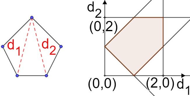 File:Cayley configuration space example.jpg