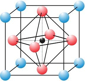 File:Perovskite ABO3.jpg