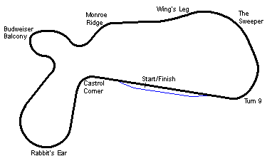 File:Willow Springs International Raceway.png