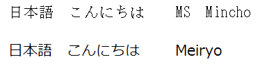 File:Comparison between MS Mincho and Meiryo fonts.png