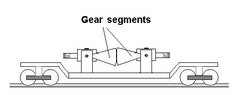 File:Cornering.png