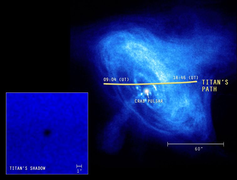 File:Titan transits Crab Nebula 2003.jpg