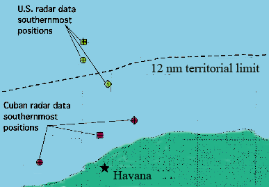 File:BTTR southernmost positions.png