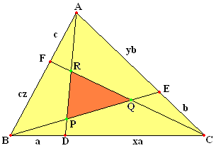 File:Rouths theorem.png